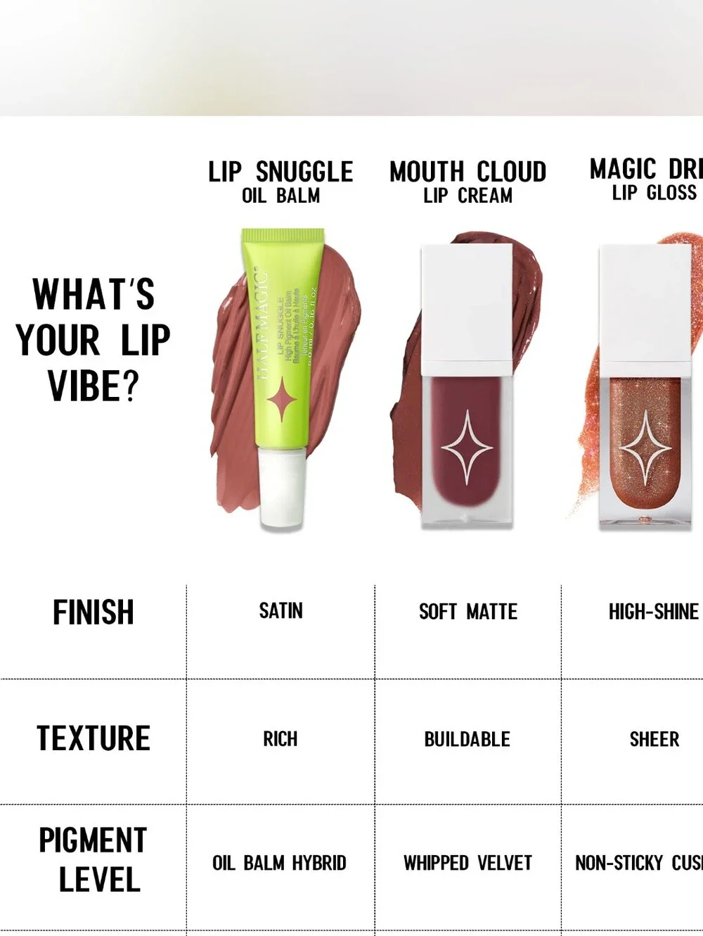 ⭐Lip Need⭐BNIB Half Magic MR CHIC-Y PANTS Mouth Cloud Soft Matte Lip Cream!$22R!